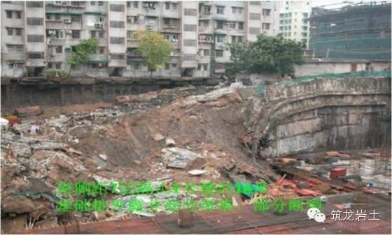 大型深基坑工程常见质量问题，有图有文有案例的图19