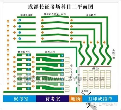 成都各大考场科目二考试顺序和平面图你都知道吗