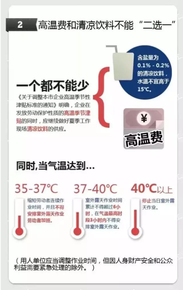 高温费和清凉饮料不能"二选一"