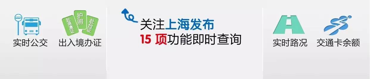 【注意】下周日,普陀這些道路將臨時交通管制!