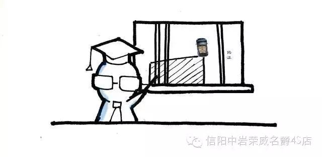 圖解駕駛盲區高清圖片