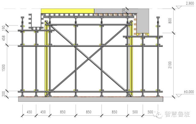 后浇带模板支设怎么做？这套标准做法堪称完美！的图5