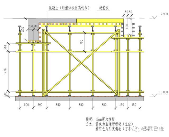 后浇带模板支设怎么做？这套标准做法堪称完美！的图4