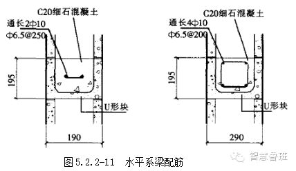 BM轻集料连锁空心砌块施工技术交底