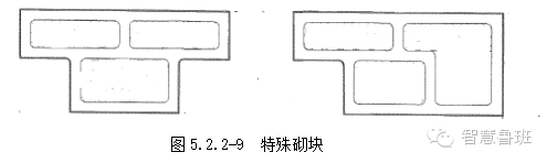 BM轻集料连锁空心砌块施工技术交底