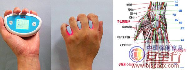 光子治疗仪有什么效果心脏的保护神——洫通光子冠心病治疗仪_https://www.jmylbn.com_新闻资讯_第41张