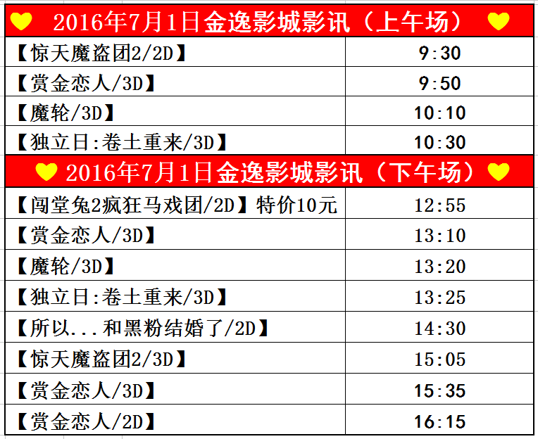 1影訊】 金逸影城開通上午場啦 會員最低20元看大片投稿/合作/加老鄉