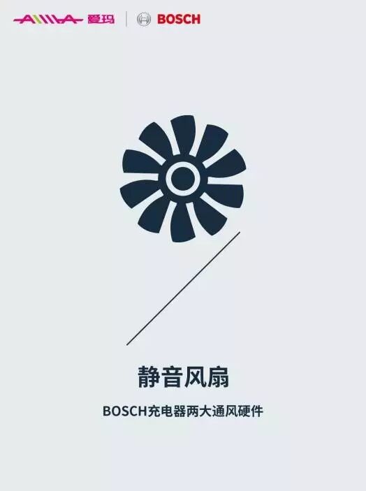 【no.1资讯】爱玛联手博世再出黑科技!