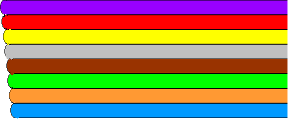 光纤类型及特点