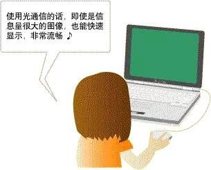 什么叫光通信_光通信原理