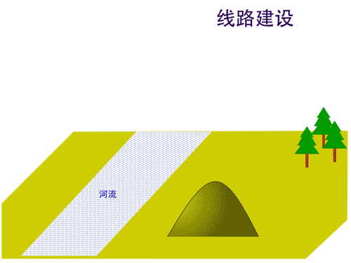 珍藏版，弱电光纤光缆管道及线缆施工图解！的图7