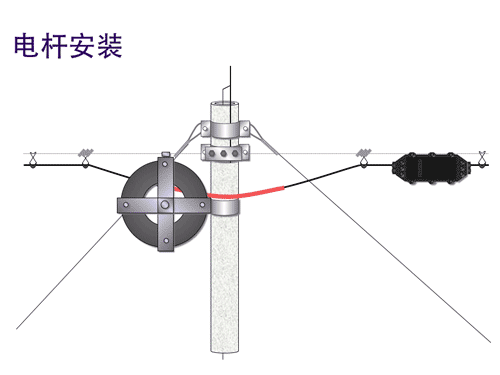 珍藏版，弱电光纤光缆管道及线缆施工图解！的图5