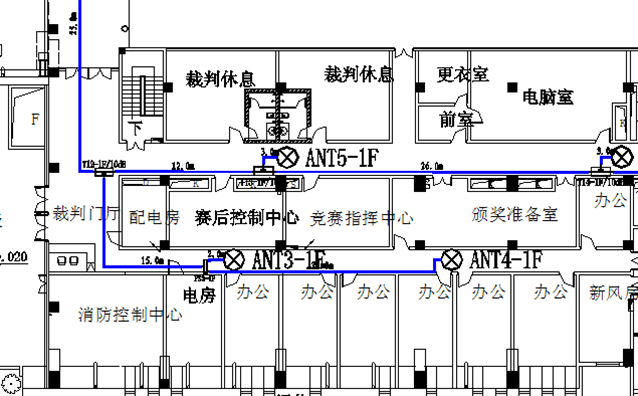 室内分布系统介绍
