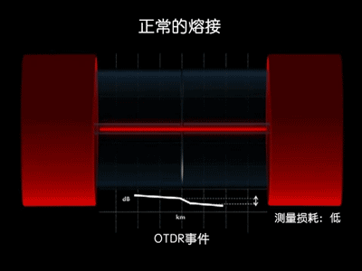 無處不在的光纖是這樣制造的，今天算是長見識了的圖15