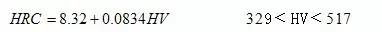 【专业知识】一文全懂：硬度的定义、测试、选用及换算的图25