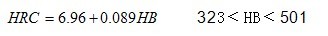 【专业知识】一文全懂：硬度的定义、测试、选用及换算的图27