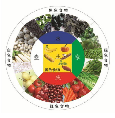 止吐救人一命的生姜大枣水你还不知道吗