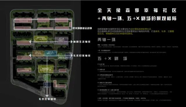 旭辉银盛泰“出圈”产品力，济南·协宸熙岸城市网红背后的流量密码