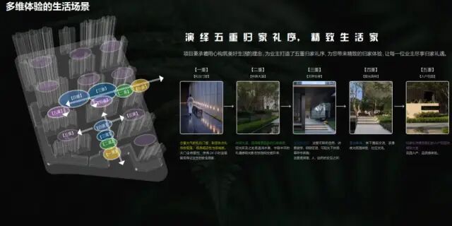 旭辉银盛泰“出圈”产品力，济南·协宸熙岸城市网红背后的流量密码