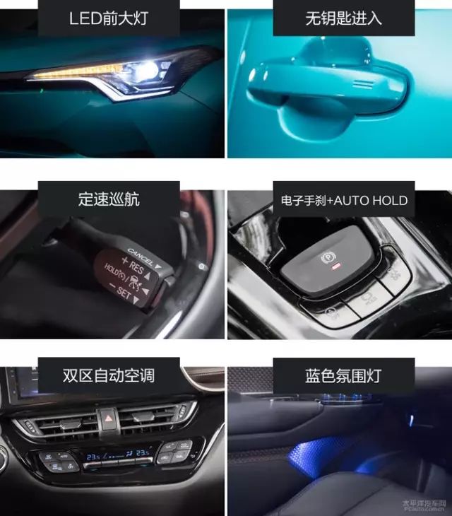 实拍广汽丰田C-HR