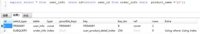 mysql索引和聚合索引_mysql 删除索引 很慢_mysql索引