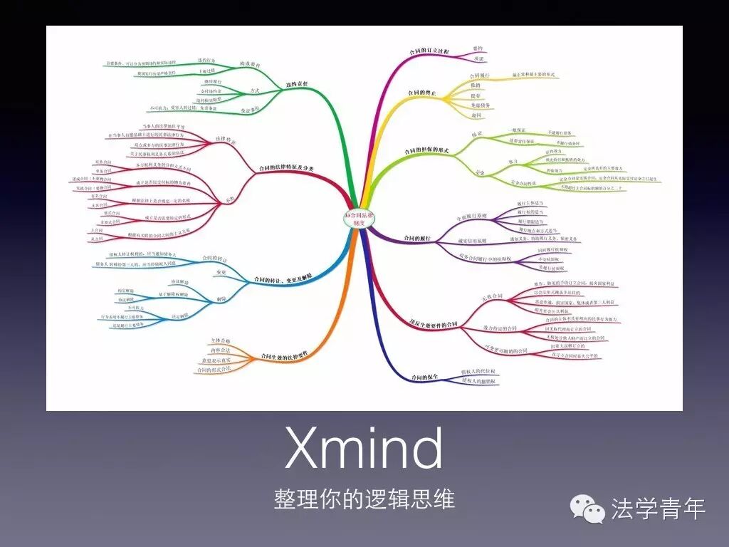 福利 | 苹果笔记本OS系统必备软件推介及使用小技巧，一定要收藏哦~