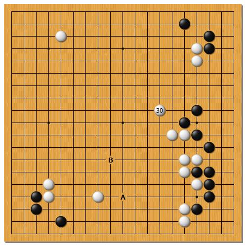 有些東西,即使我們不懂,但直覺也是漂亮的,圍棋棋局即是其中之一