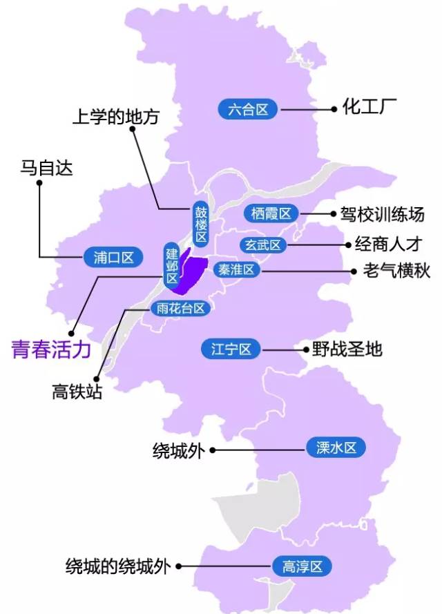 2015年南京各区gdp总值排名及各区人眼中的南京