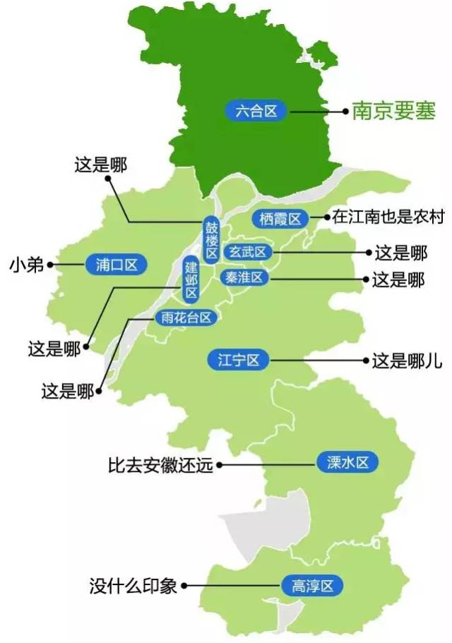 2015年南京各区gdp总值排名及各区人眼中的南京