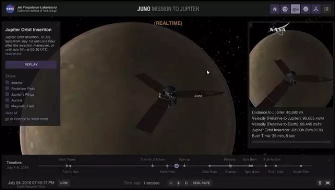 NASA: 木星探测器朱诺号成功进入轨道 | 深度解析-搜狐