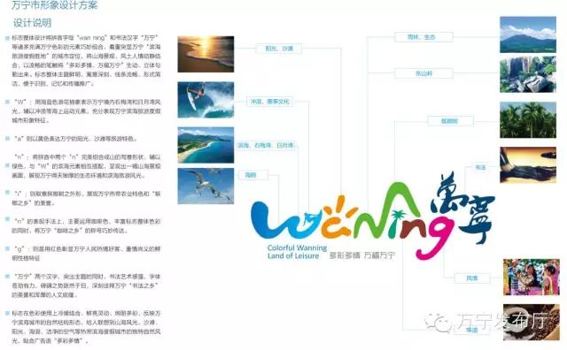 万宁城市形象LOGO发布 你能认出里面几个字？ - 标识（LOGO）、吉祥物揭晓 - 征集网-全球征集论坛 - 第一征集网-标识logo-吉祥 ...