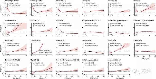 Ҷ22ְ֢Ĺϵ - ҩ˾ƥֻɱ