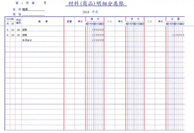 新手会计怎样做内帐