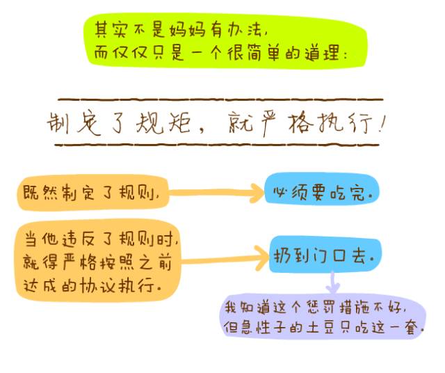 育兒漫畫 | 你是個下得了狠心的家長嗎？ 親子 第17張