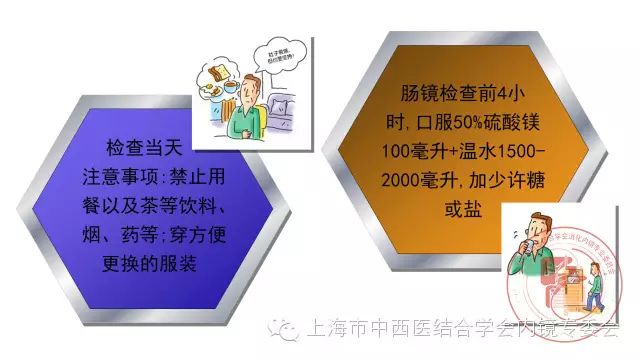 南寧駕校培訓宣傳組,消化內鏡專業護理系列-腸鏡診療前的腸道準備