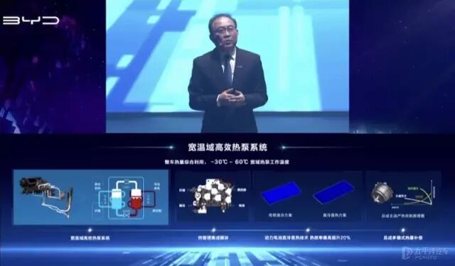 比亚迪e平台3.0技术解读的图29