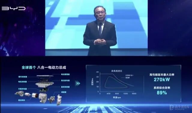 比亚迪e平台3.0技术解读的图9