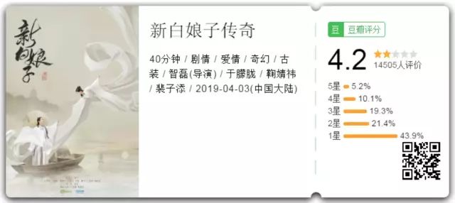 新倚天、新白娘、新封神：垃圾翻拍劇為何層出不窮？ 娛樂 第3張