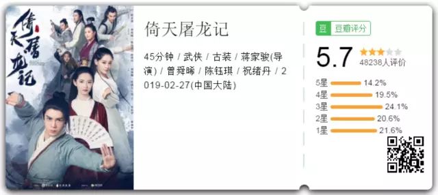 新倚天、新白娘、新封神：垃圾翻拍劇為何層出不窮？ 娛樂 第2張