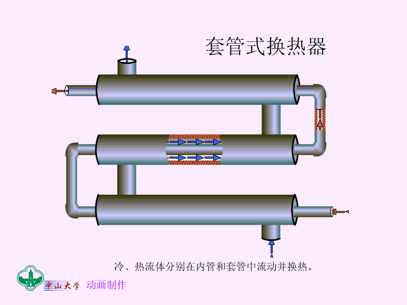 全套化工静设备结构图集