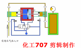 40種泵動(dòng)畫(huà)：結(jié)構(gòu)、工作原理，你看懂了嗎的圖20