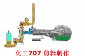 40種泵動(dòng)畫(huà)：結(jié)構(gòu)、工作原理，你看懂了嗎的圖15