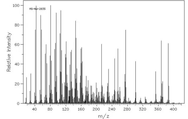 26种仪器分析的基本原理及谱图表示方法的图9