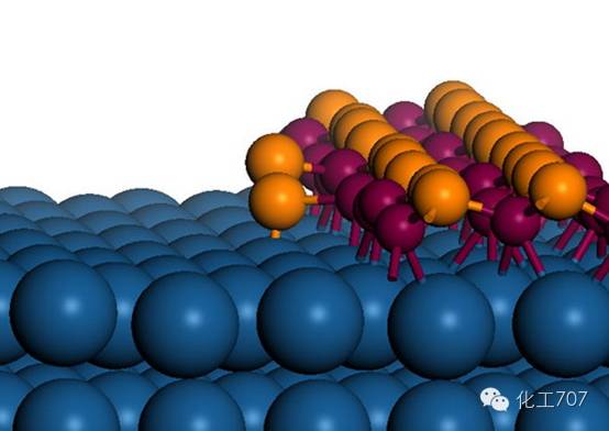 催化剂失活原因及各类再生情况，你都了解吗？的图17