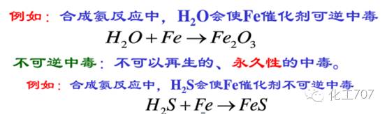 催化剂失活原因及各类再生情况，你都了解吗？的图11