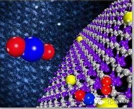 催化剂失活原因及各类再生情况，你都了解吗？的图15