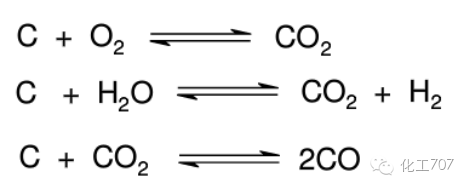 催化剂失活原因及各类再生情况，你都了解吗？的图7