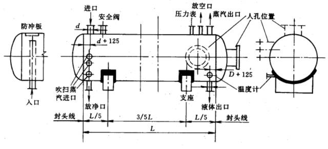 设备的管道是如何布置的？（附9种管道布置攻略！）的图14