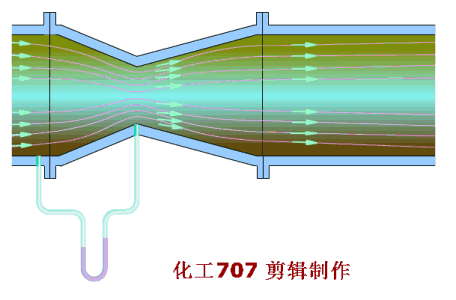 4大类20种仪表原理动图和特点都在这里，从此再也不用到处查啦的图4