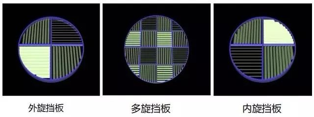 流化床反应器内部结构、特点和应用全都告诉你的图5